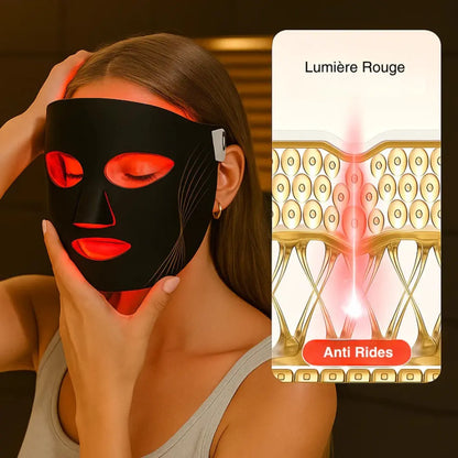 Masque de luminothérapie