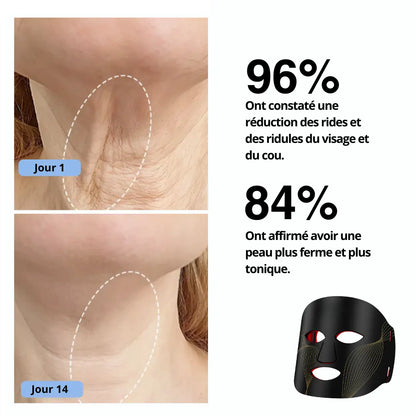 Masque de luminothérapie