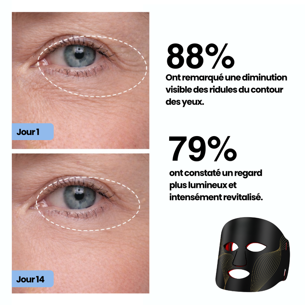 masque de luminautérapie