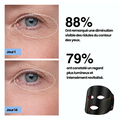 masque de luminautérapie